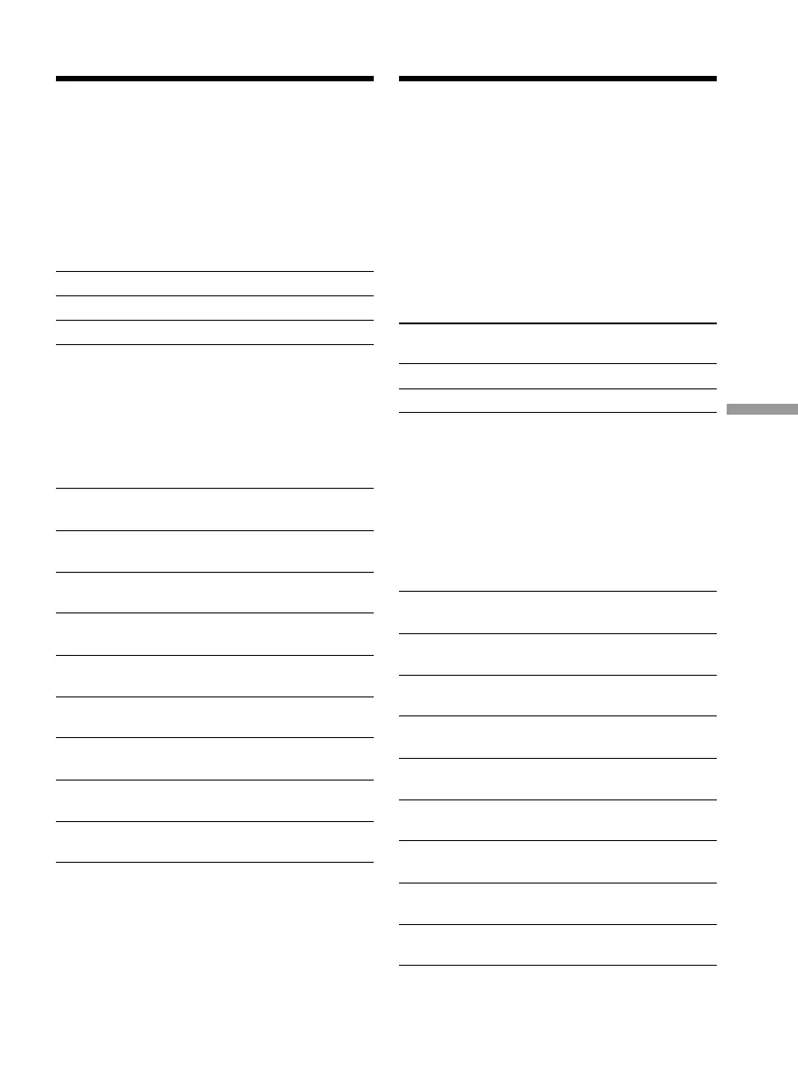 Page #125 background image