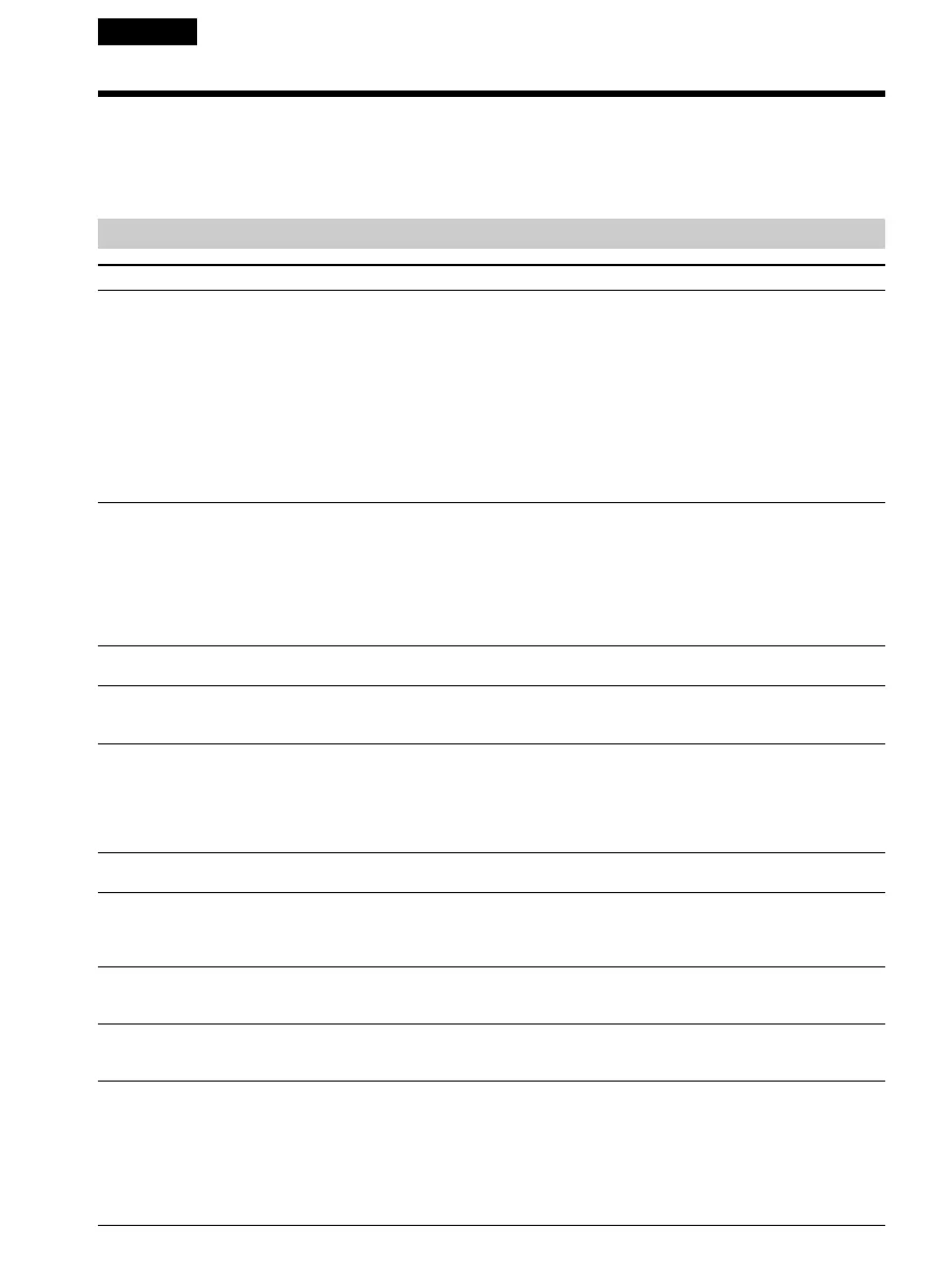 Page #168 background image