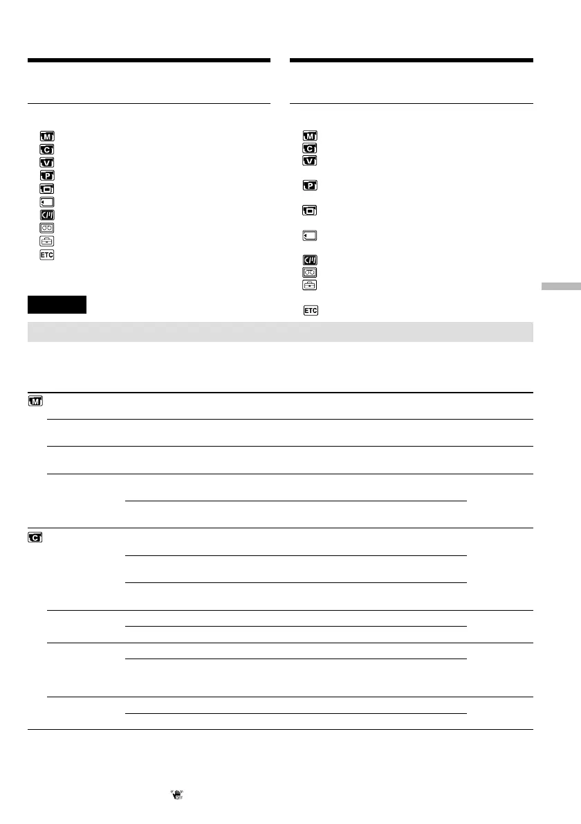 Page #135 background image