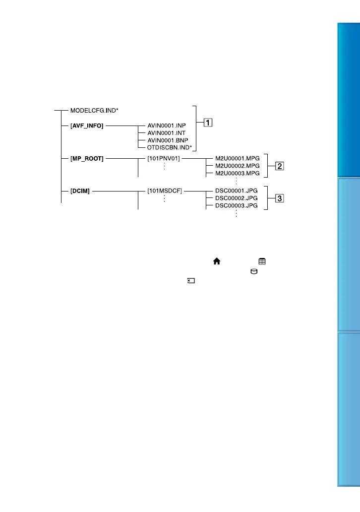 Page #98 background image