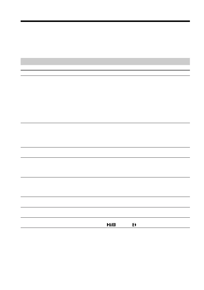Page #108 background image