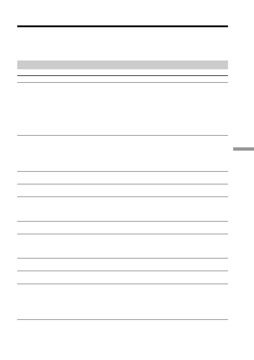 Page #155 background image