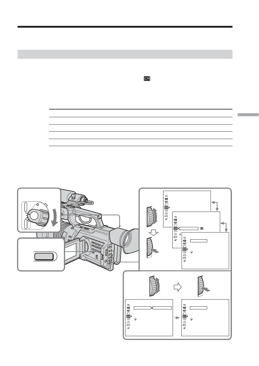 Page #103 background image