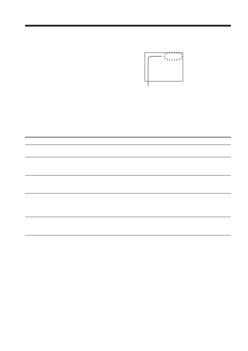 Page #152 background image