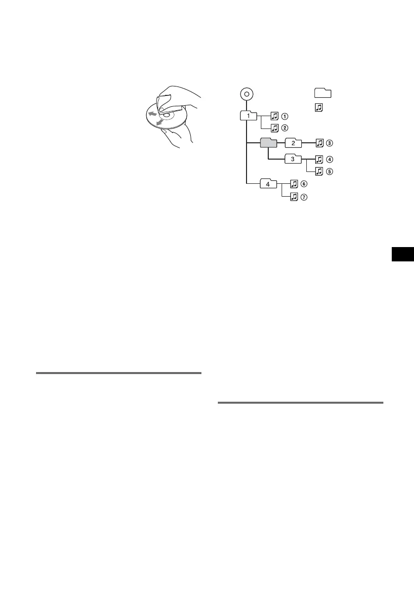 Page #33 background image
