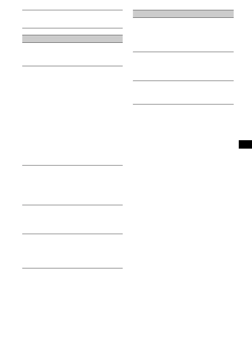 Page #125 background image