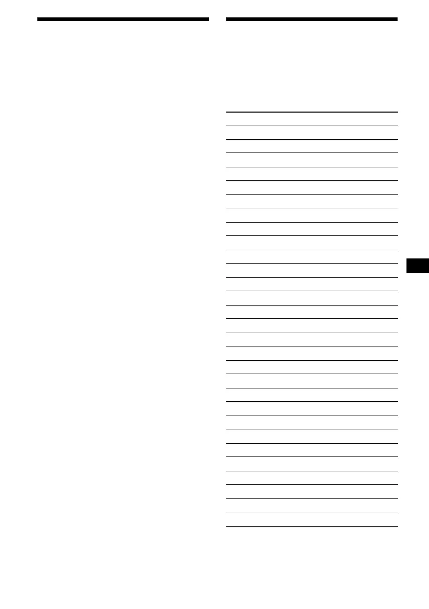Page #145 background image