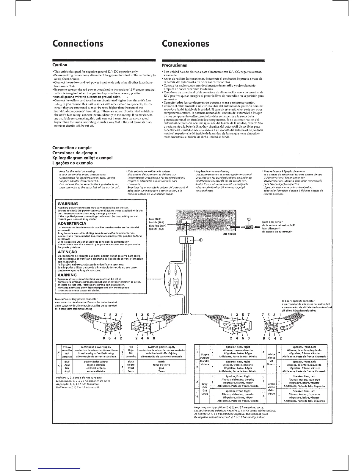 Page #5 background image