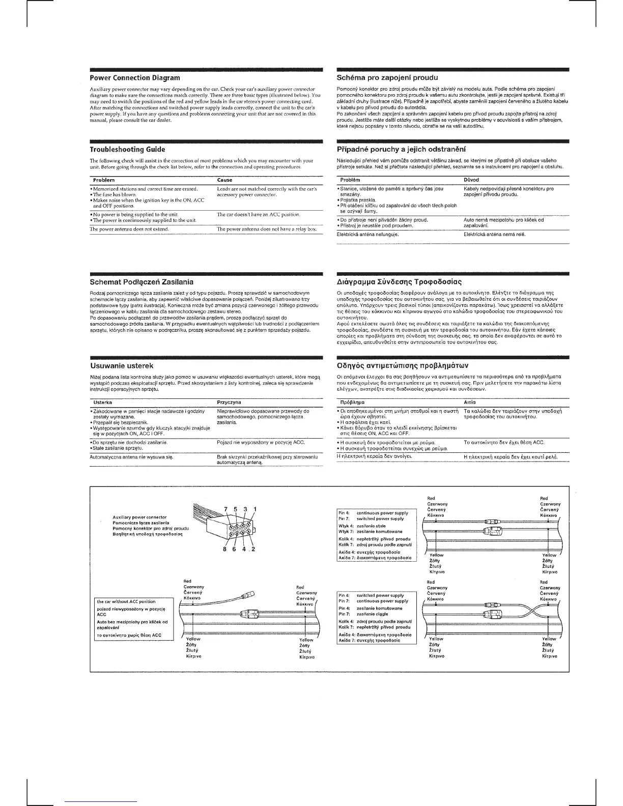 Page #7 background image