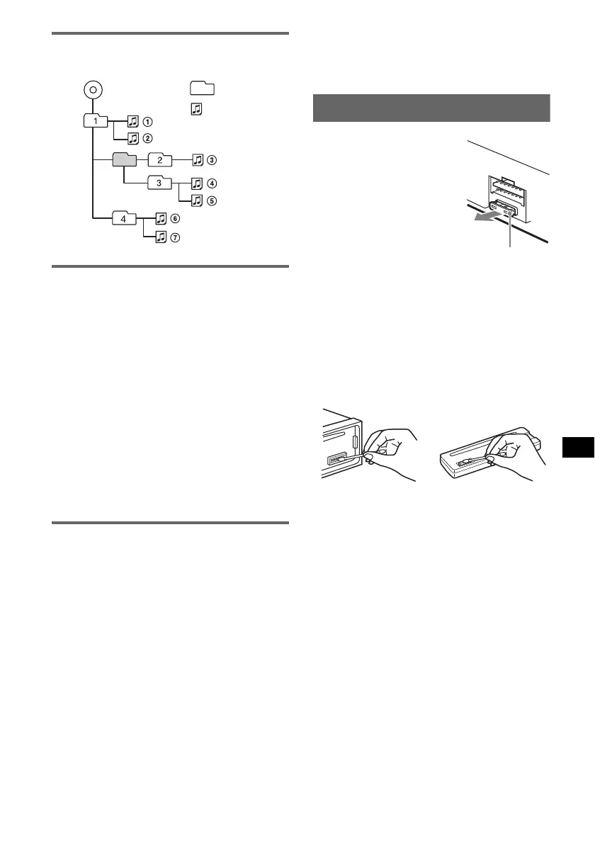 Page #77 background image