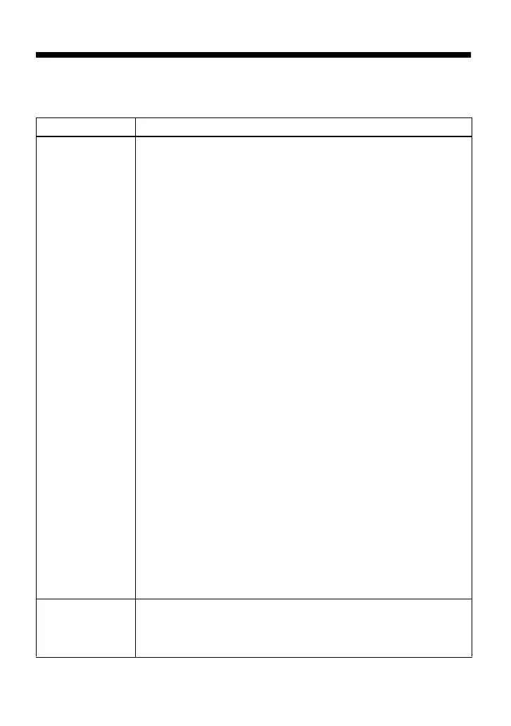Page #263 background image