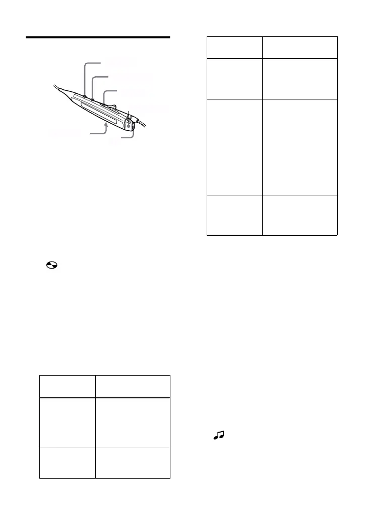 Page #145 background image