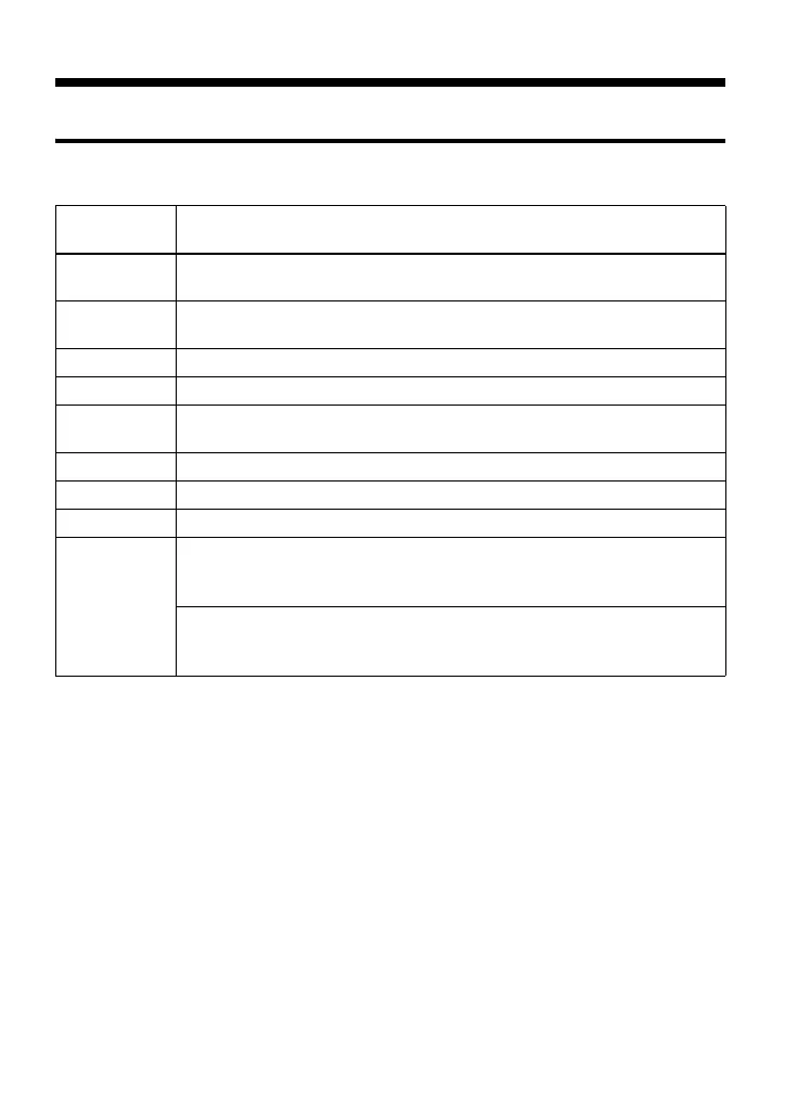 Page #57 background image