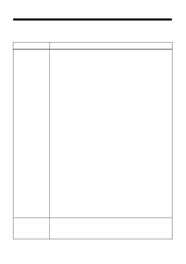 Page #263 background image