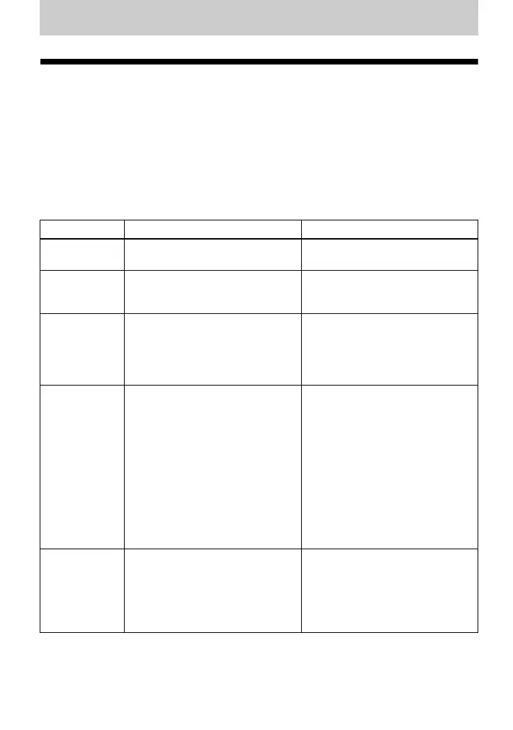 Page #122 background image