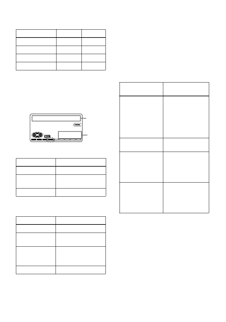 Page #129 background image