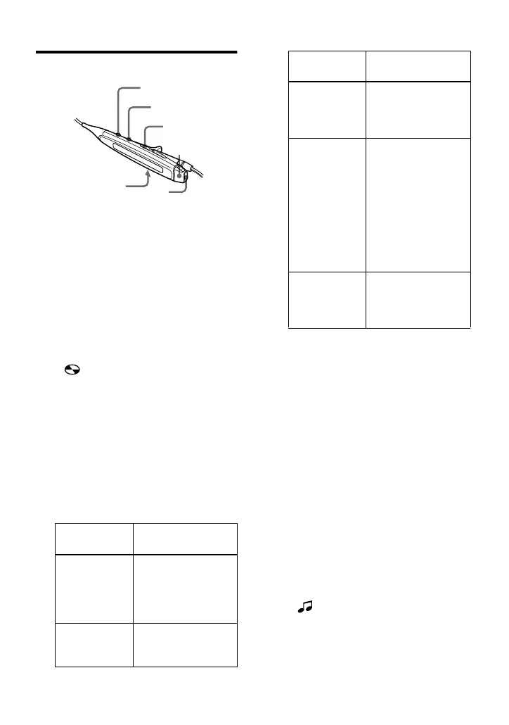 Page #145 background image