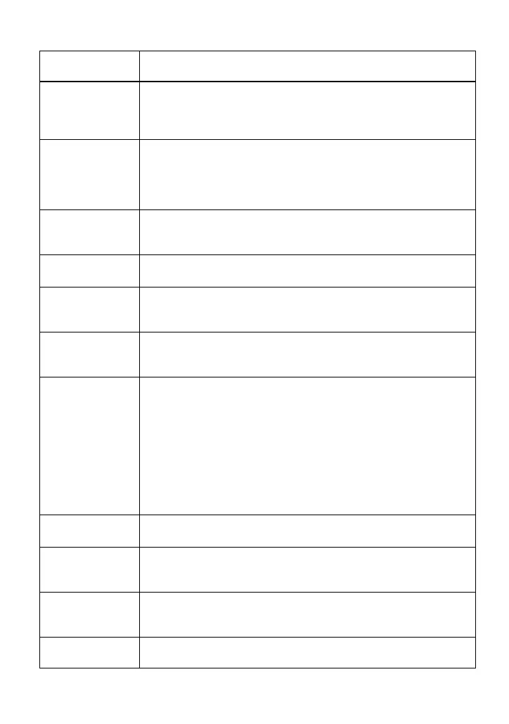 Page #158 background image