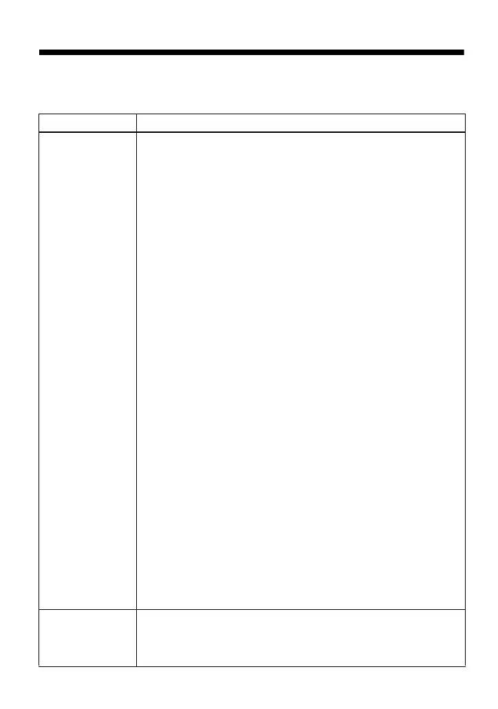 Page #208 background image