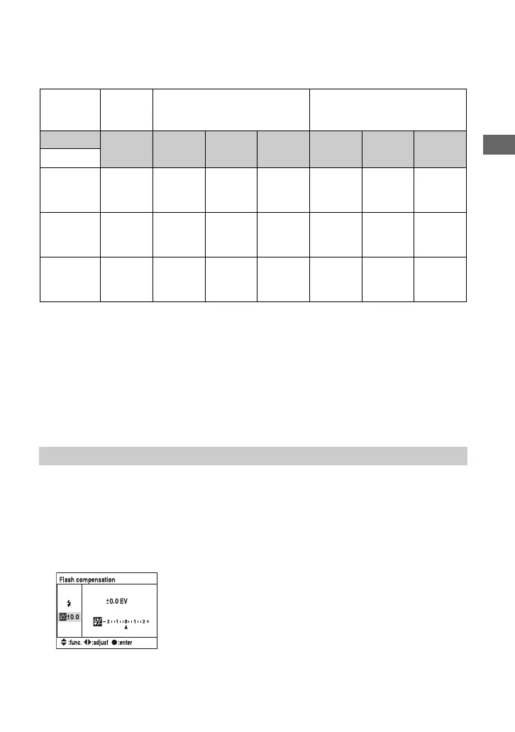 Page #57 background image