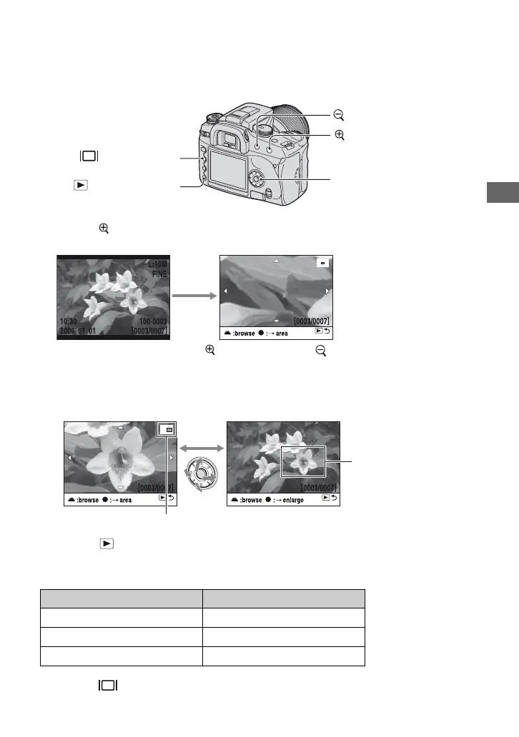 Page #77 background image