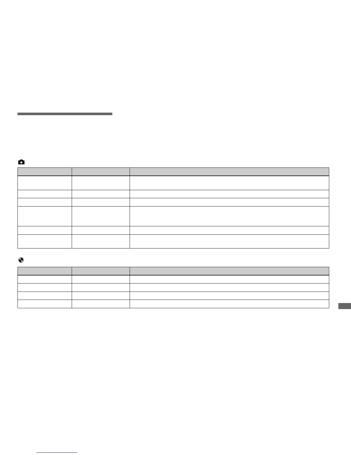 Page #105 background image