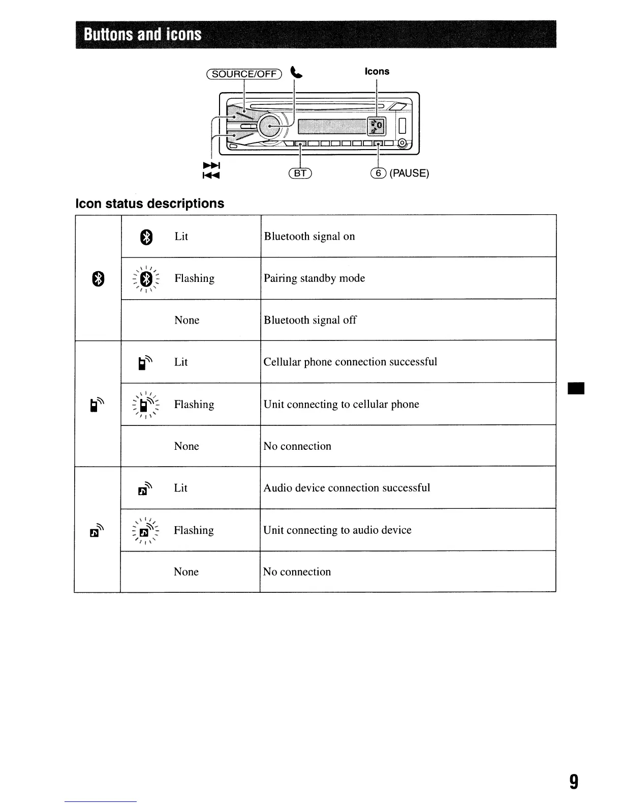 Page #9 background image