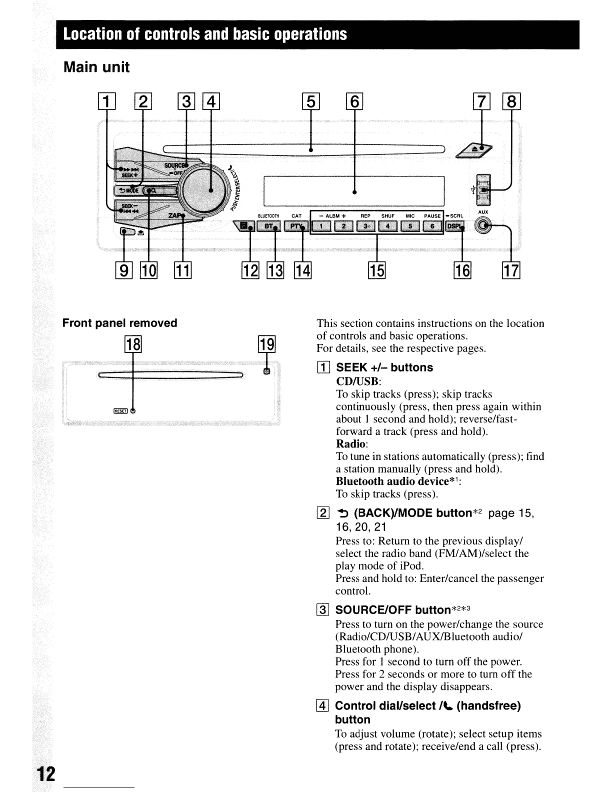 Page #12 background image