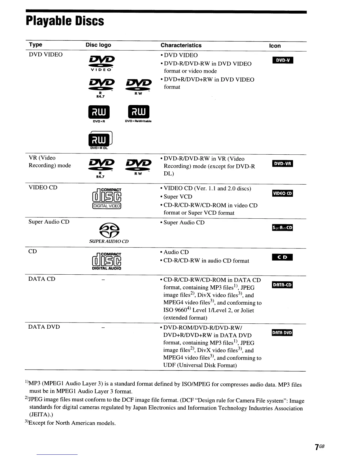 Page #7 background image