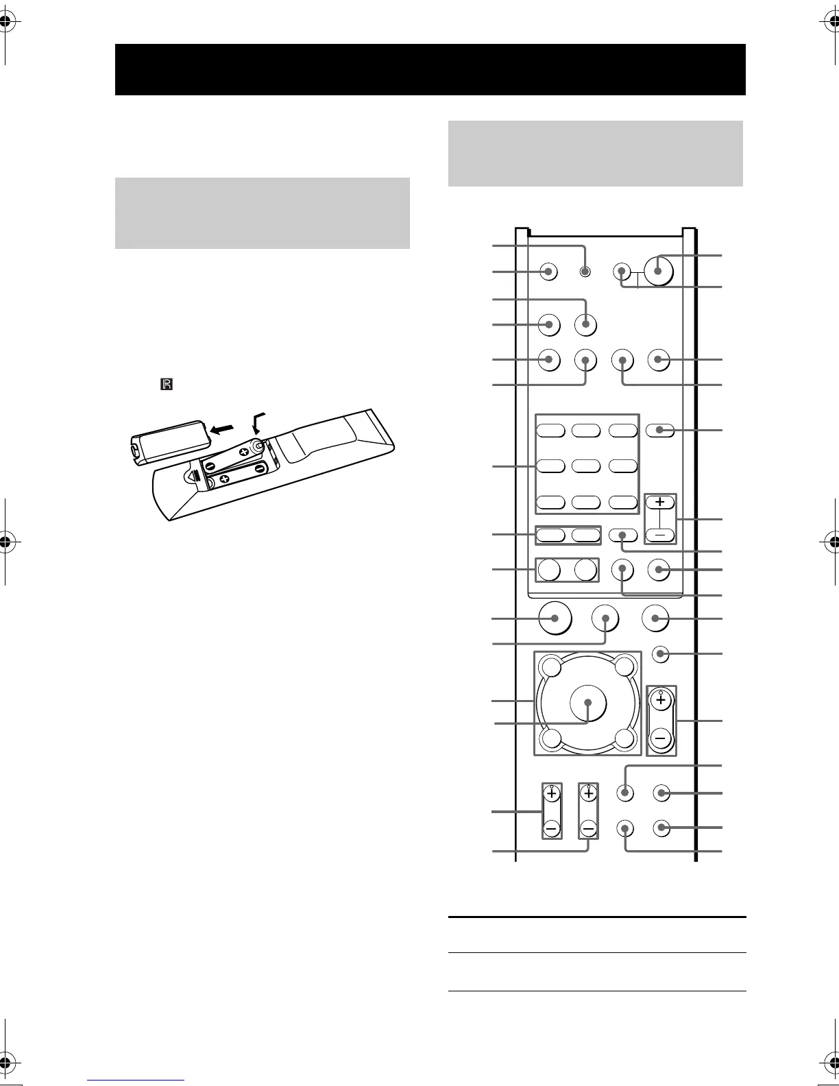 Page #32 background image
