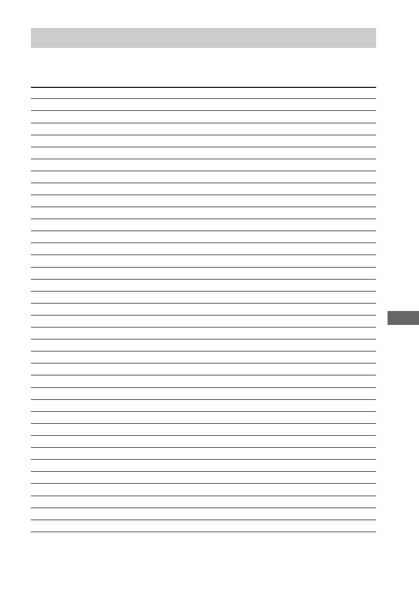 Page #77 background image