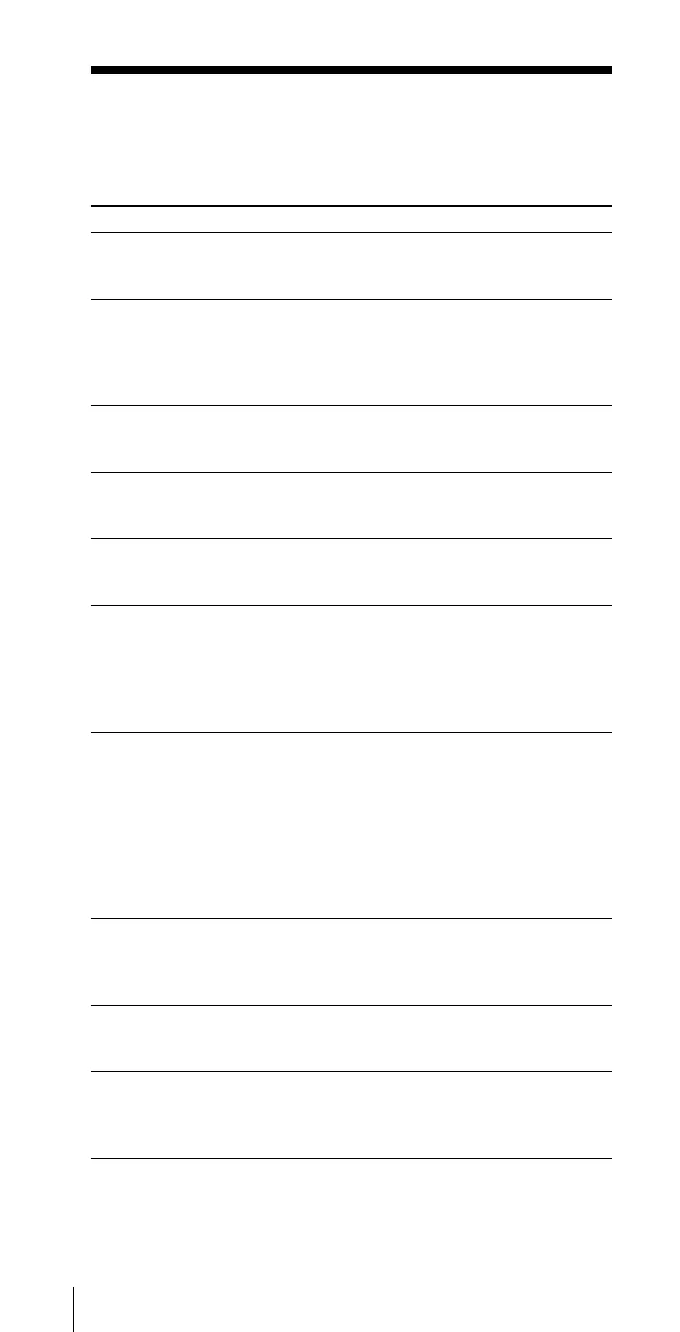 Page #118 background image
