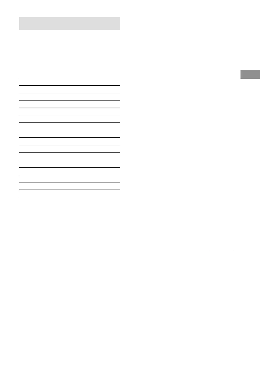 Page #35 background image
