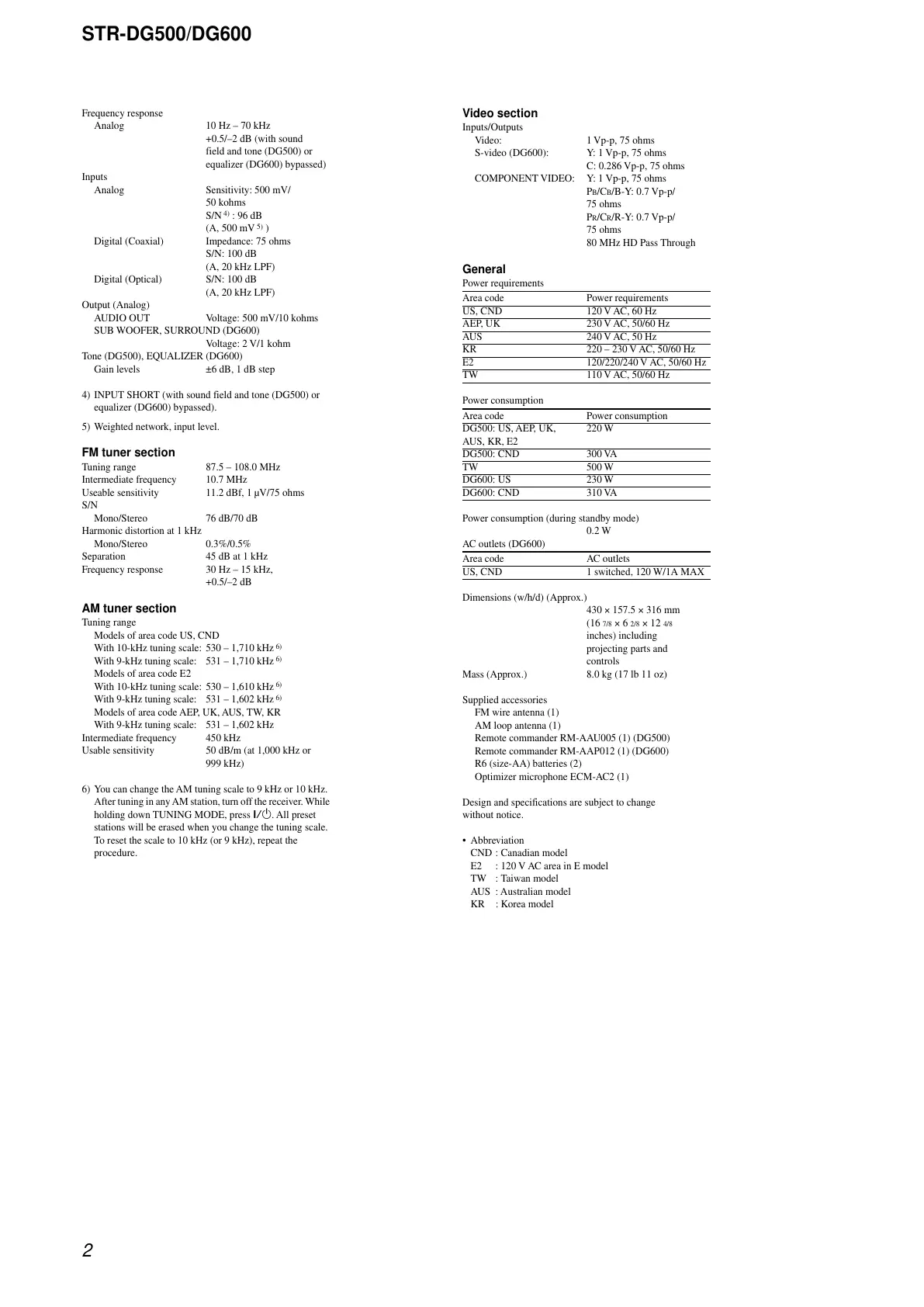 Page #2 background image