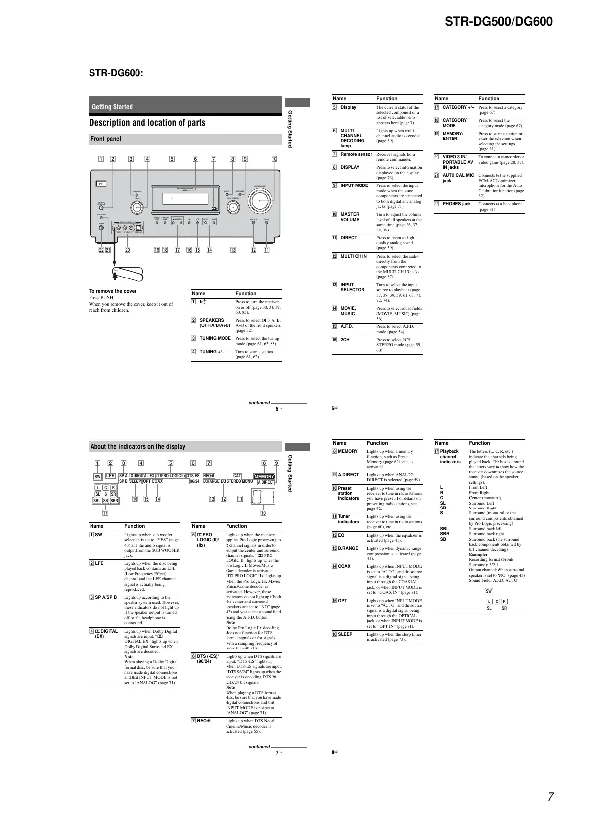 Page #7 background image
