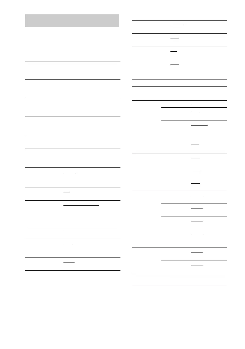 Page #100 background image