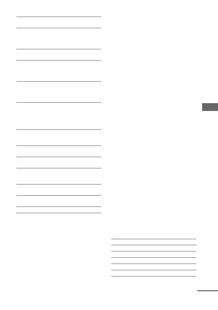 Page #57 background image