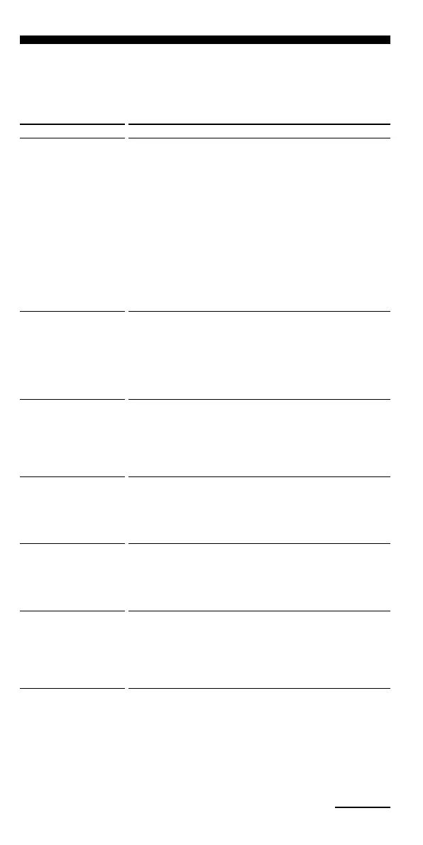 Page #71 background image