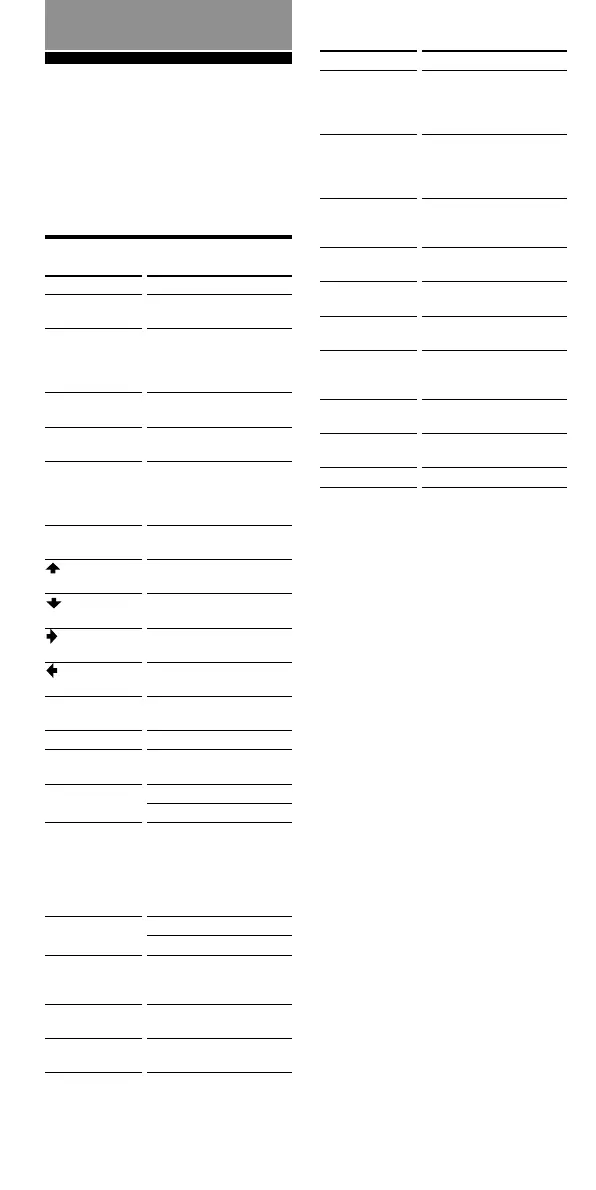 Page #74 background image