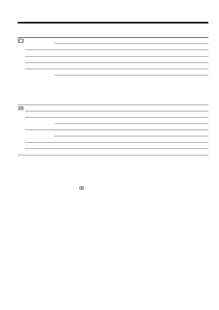 Page #110 background image
