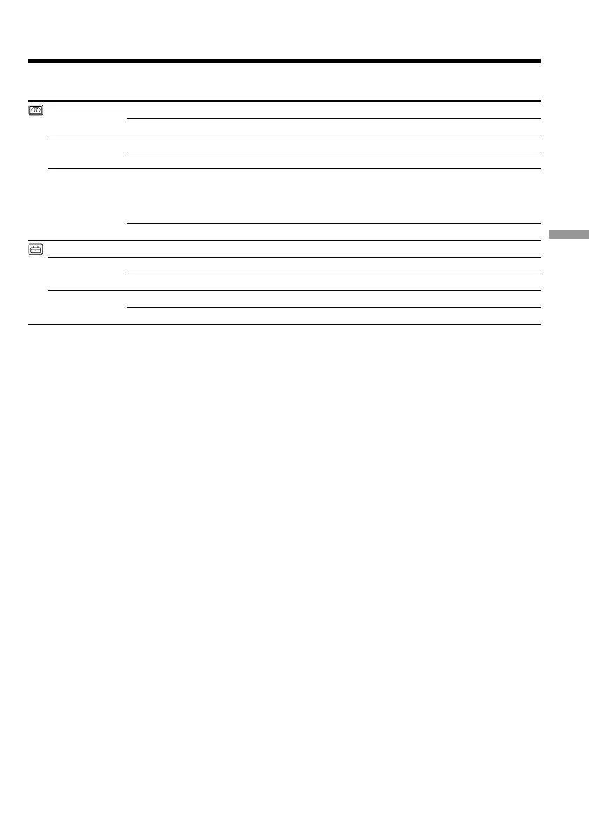 Page #111 background image