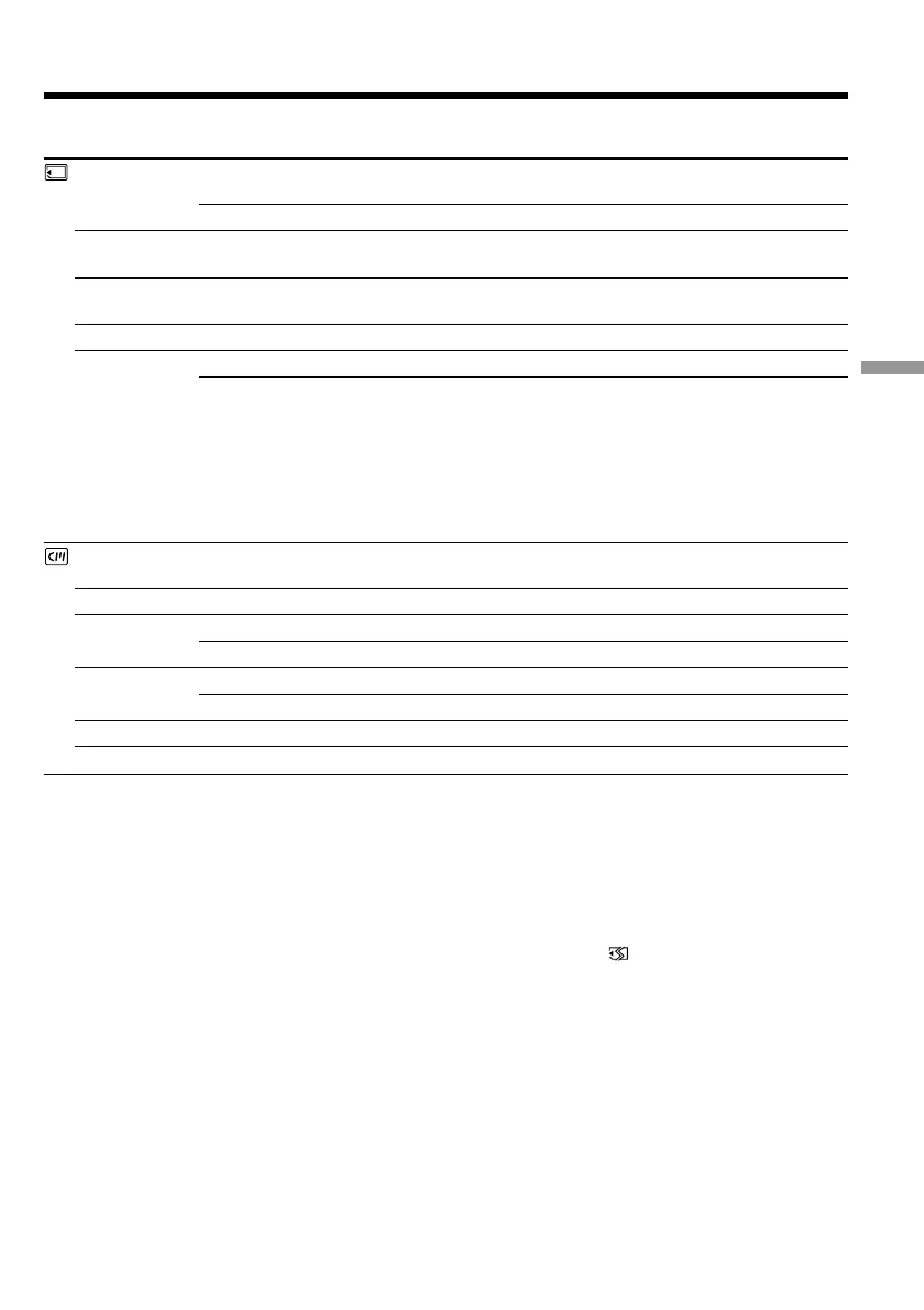 Page #115 background image