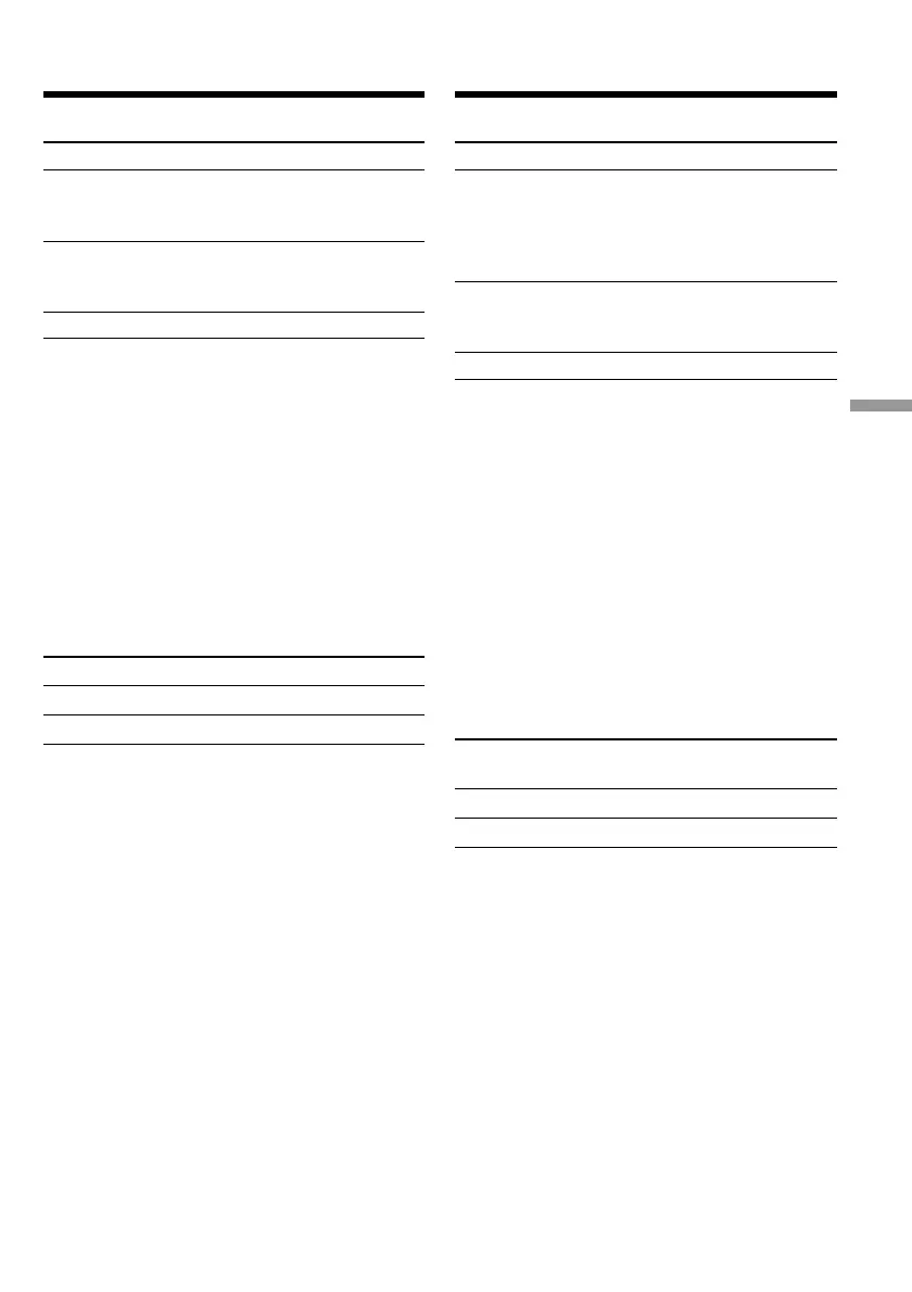 Page #123 background image