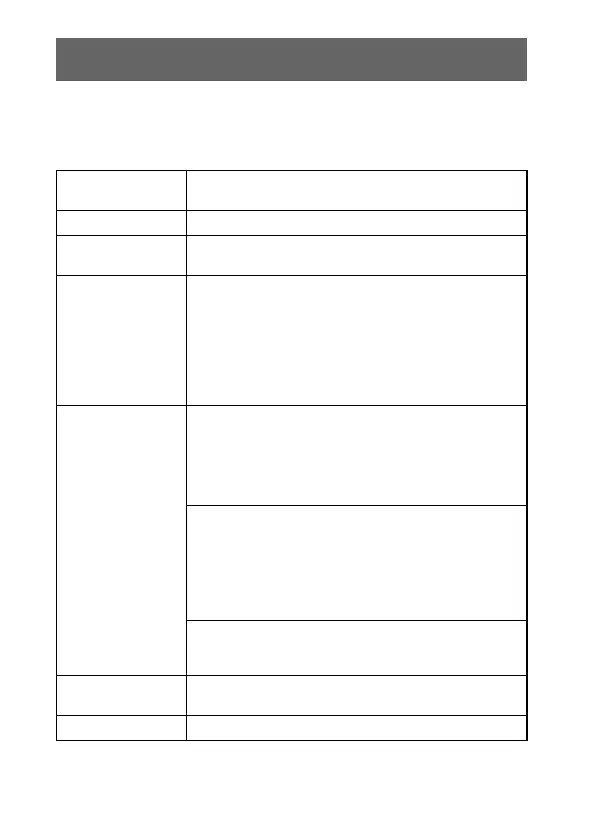 Page #130 background image