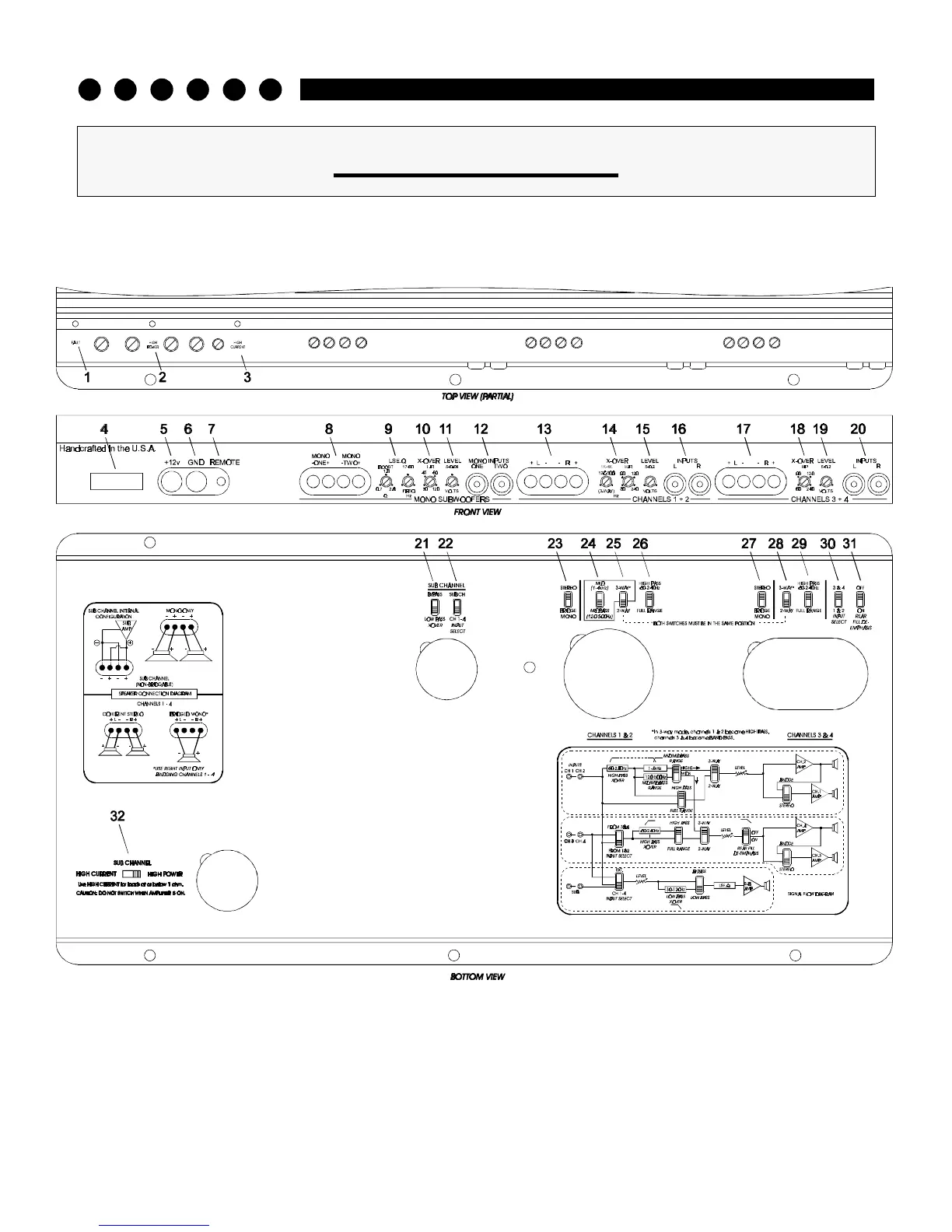Page #6 background image