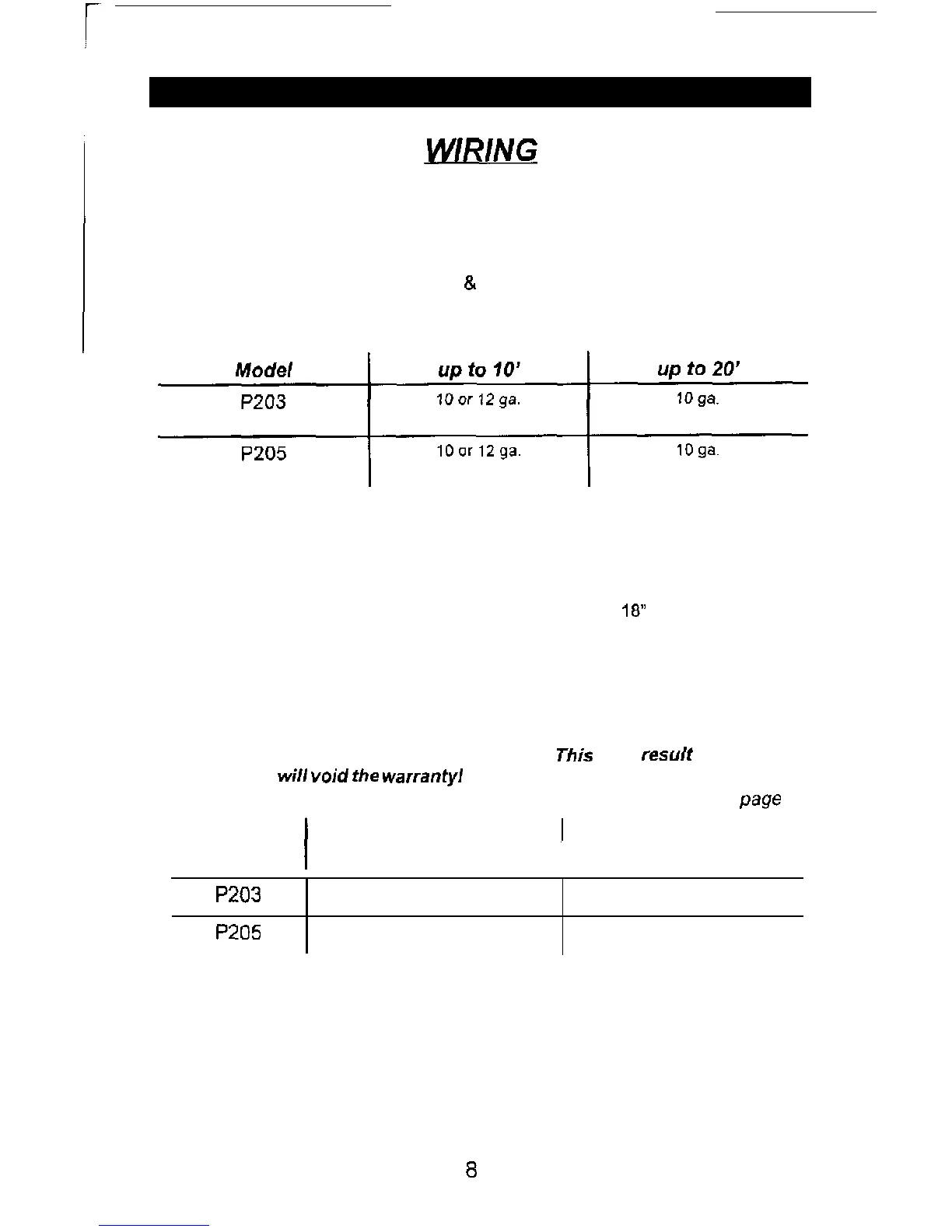 Page #9 background image