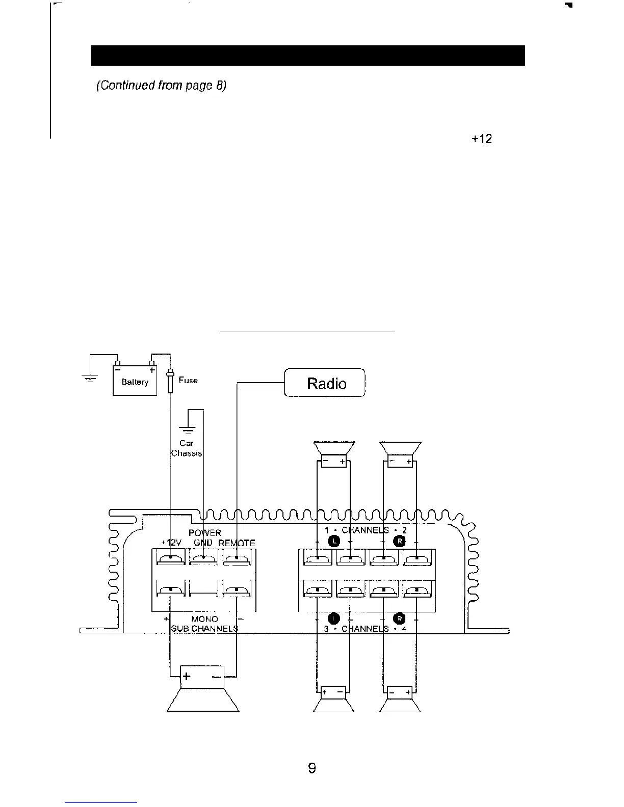 Page #10 background image
