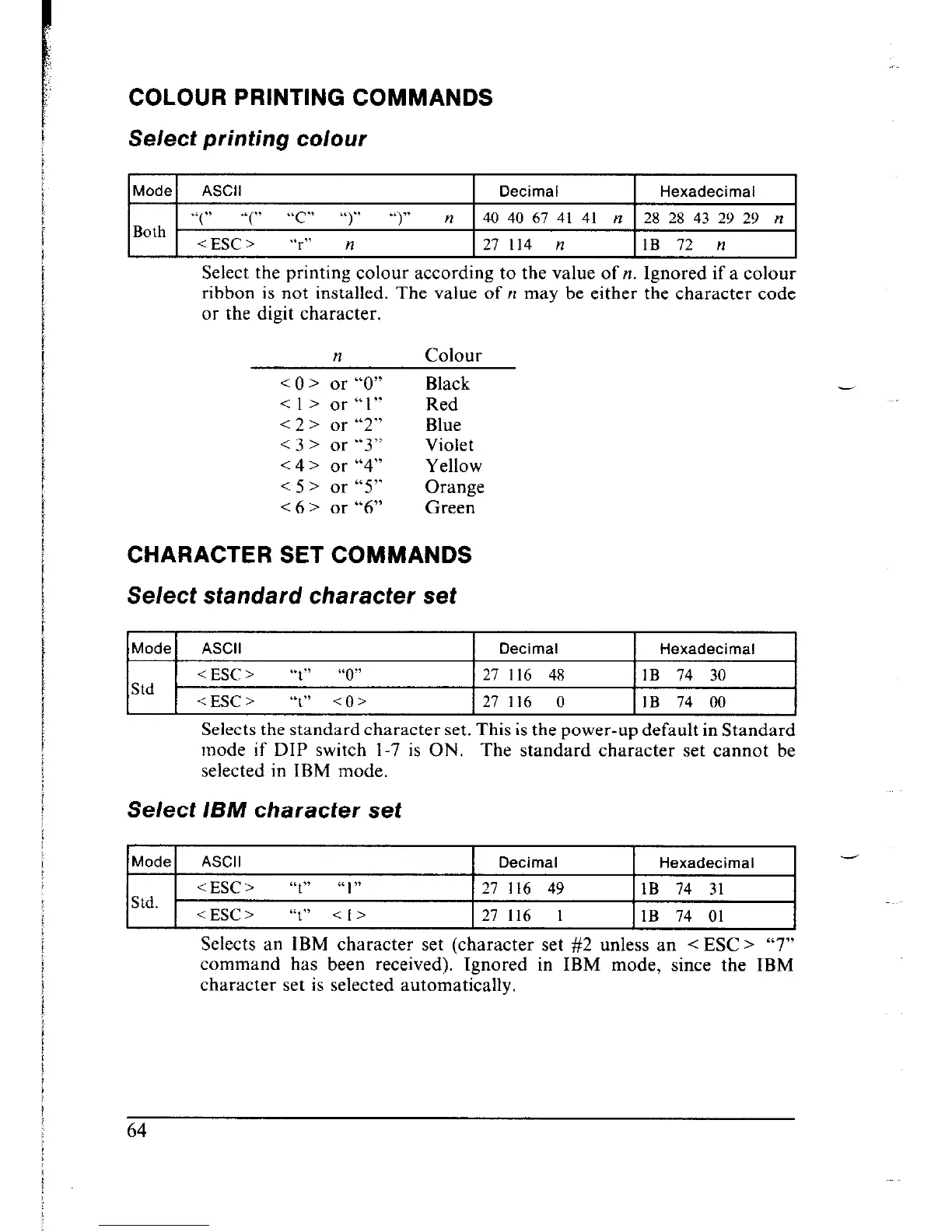 Page #71 background image