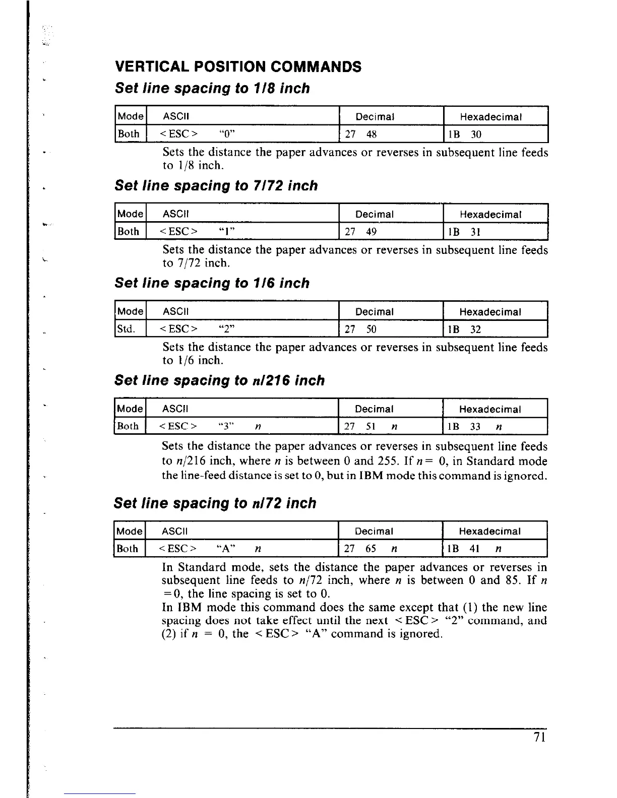 Page #78 background image