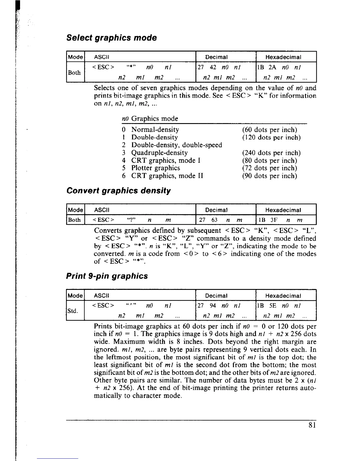 Page #88 background image